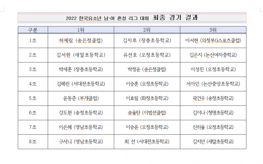 cb5be131e90a81428a61dfd19f4db893_1665828250_6189.png