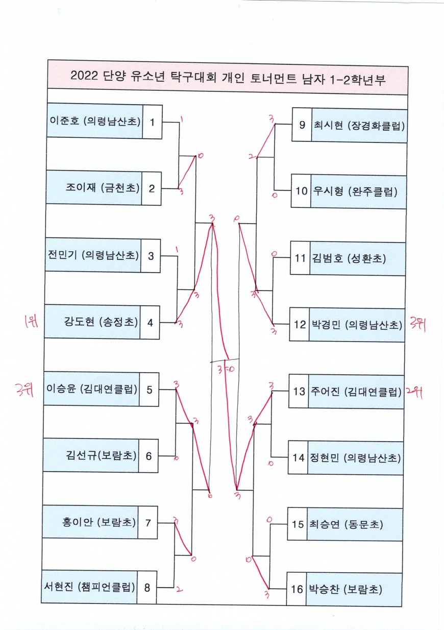 1eac46da0b281802580654c8a8d6b98f_1669867151_6763.jpg