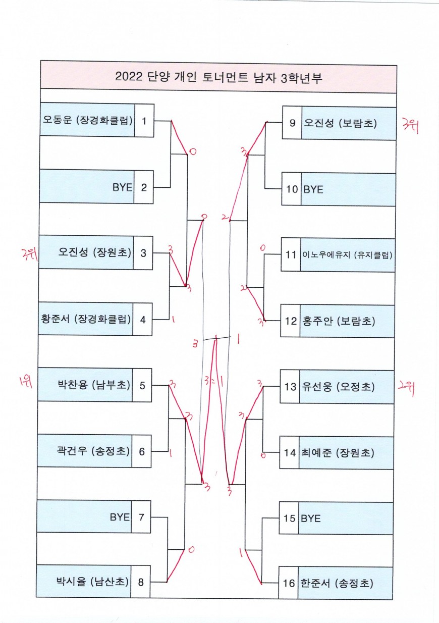 1eac46da0b281802580654c8a8d6b98f_1669867151_8558.jpg