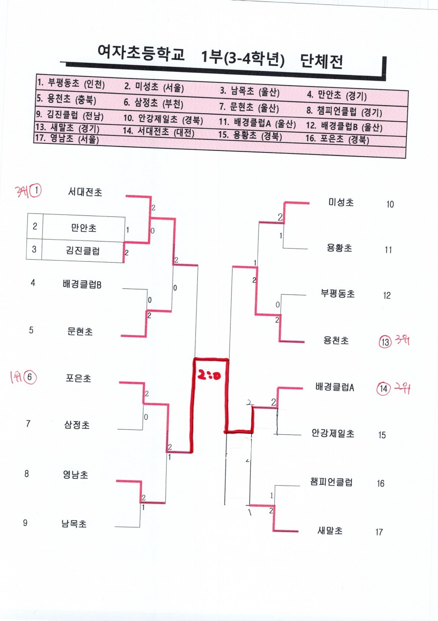 1eac46da0b281802580654c8a8d6b98f_1669867152_2844.jpg