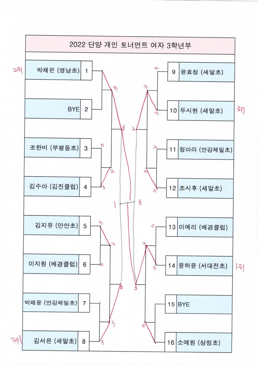 1eac46da0b281802580654c8a8d6b98f_1669867152_7473.jpg