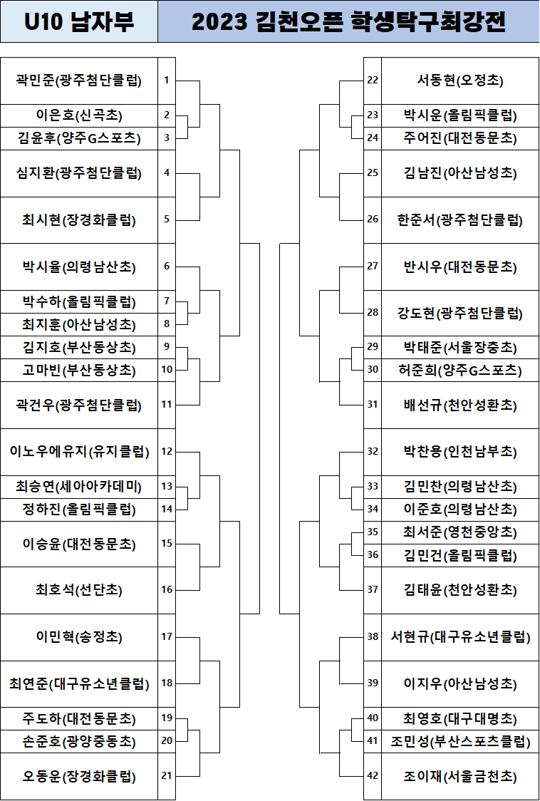 0e9d7dc868fc9933a6884678468dc6a9_1694307900_4846.jpg