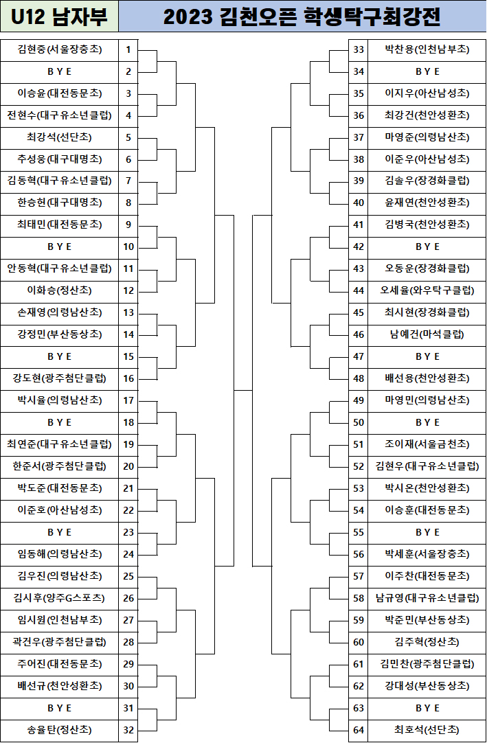 9ee982f13163102524ed0919880c6817_1694304646_4195.jpg