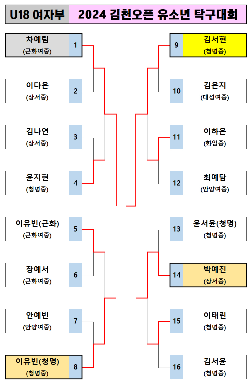 3a5e244455184b3dc052527a90722de6_1723435337_6331.jpg