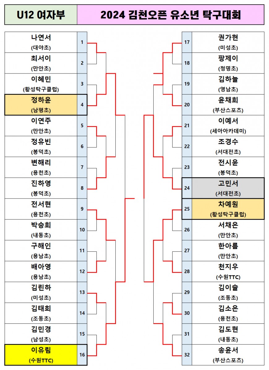 3a5e244455184b3dc052527a90722de6_1723435304_1798.jpg