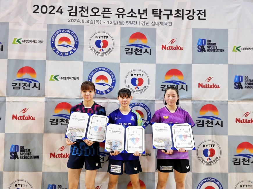 3a5e244455184b3dc052527a90722de6_1723436034_1939.jpg