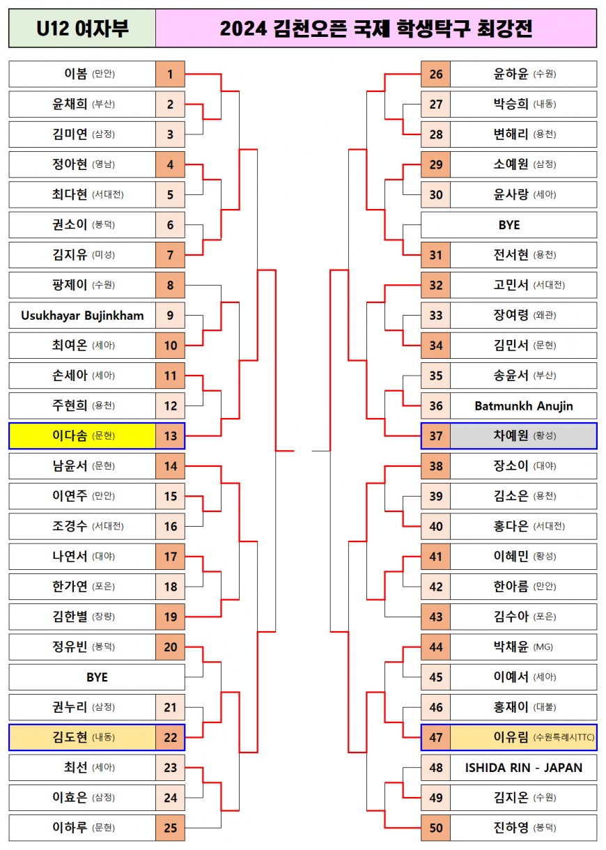 24aef62f58e8be7688ea9c714fa637cb_1725759991_7632.jpg