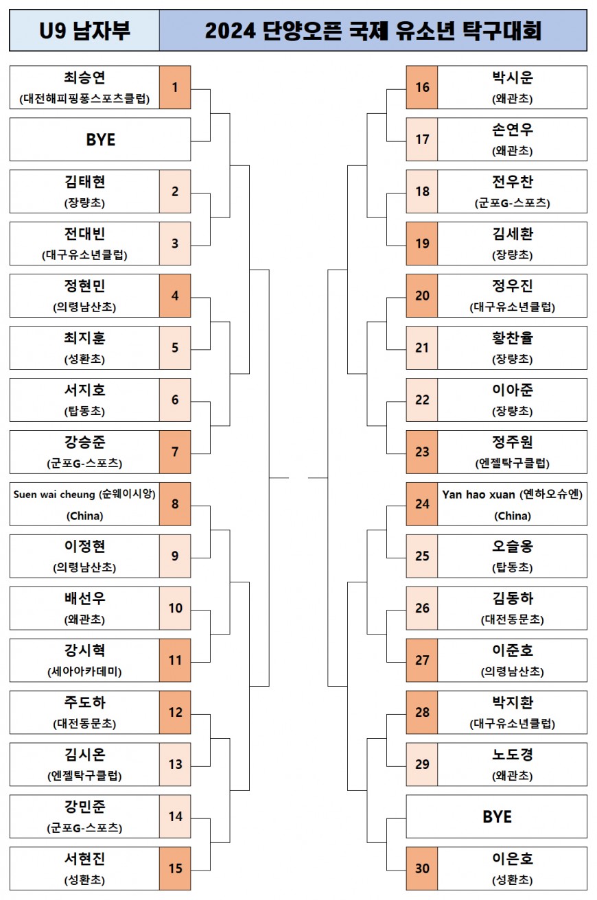 9d9a66ddc7fe52f2a8c8732e1c941b2f_1732419098_1429.jpg