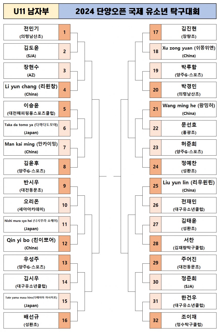 9d9a66ddc7fe52f2a8c8732e1c941b2f_1732421610_1169.jpg
