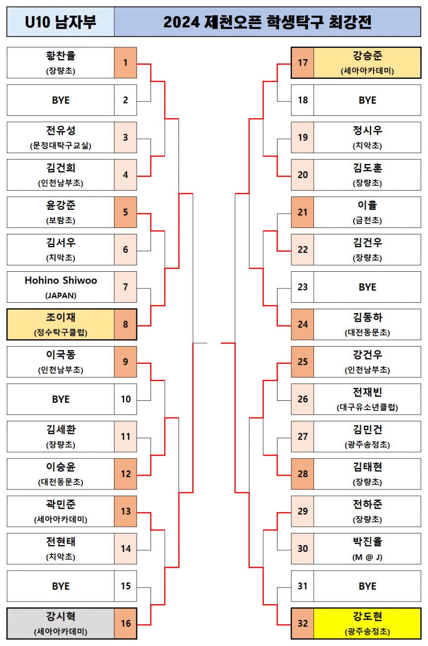688ae8480fe9c8acc269987ee1fde78e_1734849334_7567.jpg