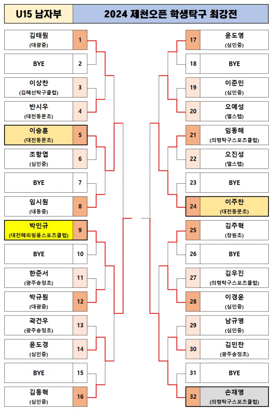 688ae8480fe9c8acc269987ee1fde78e_1734850460_558.jpg