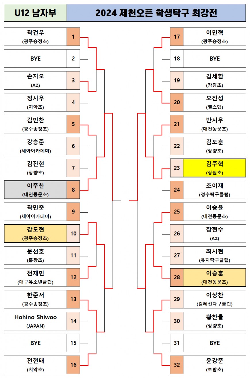 688ae8480fe9c8acc269987ee1fde78e_1734851389_8565.jpg