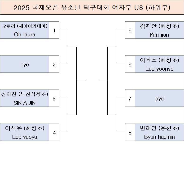 26cd082600317afe06fe349f9c94ff8c_1740637316_5996.png