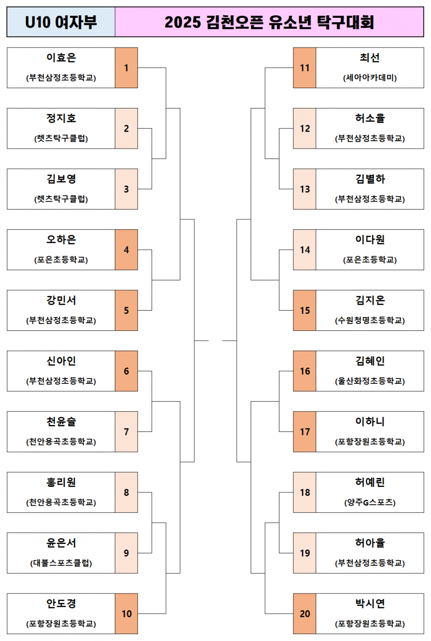 0b053eaa436b127d7ff0905b16235ef2_1739006952_3495.png