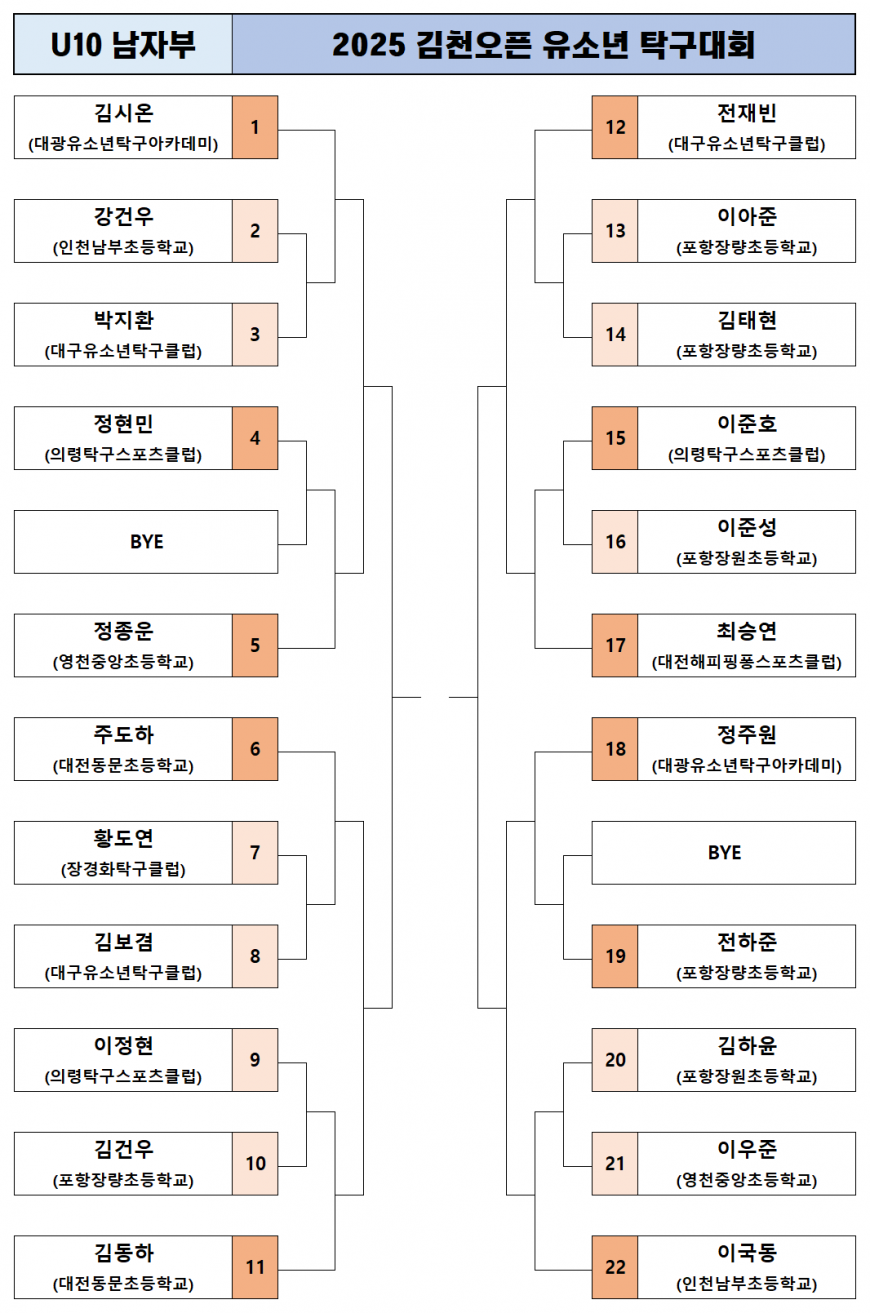 0b053eaa436b127d7ff0905b16235ef2_1739007004_7186.png