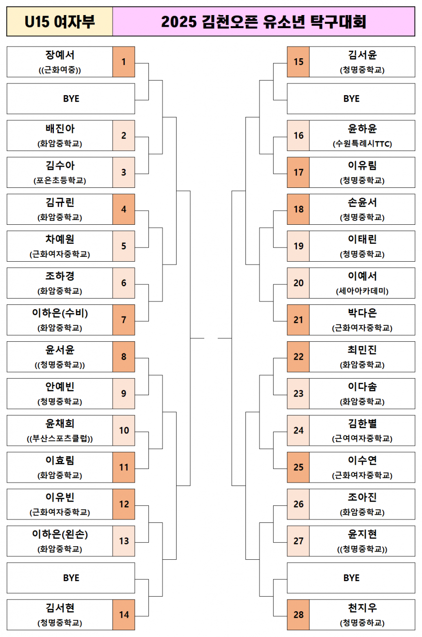 0b053eaa436b127d7ff0905b16235ef2_1739010524_563.png