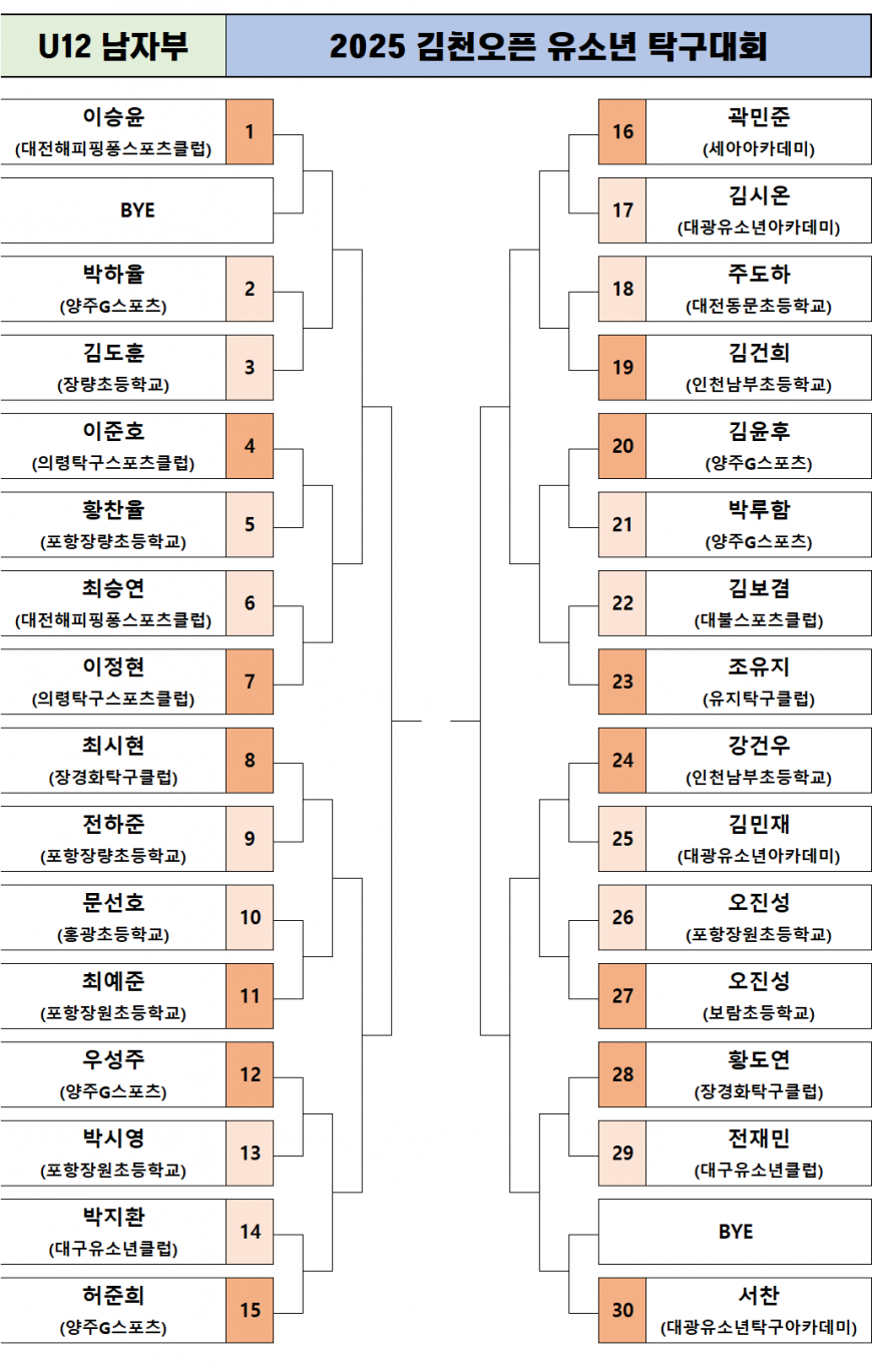 69d5529c70588e33218018fb71f815fb_1738917626_2963.png