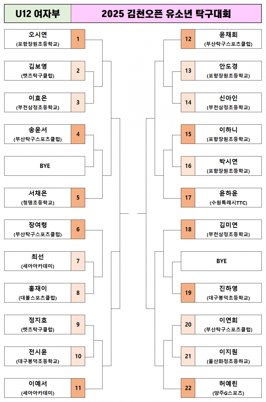69d5529c70588e33218018fb71f815fb_1738919981_9844.png