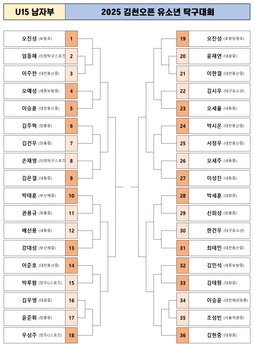 72973ffecb0a7189037e78ab845a8ad5_1739022564_3429.png