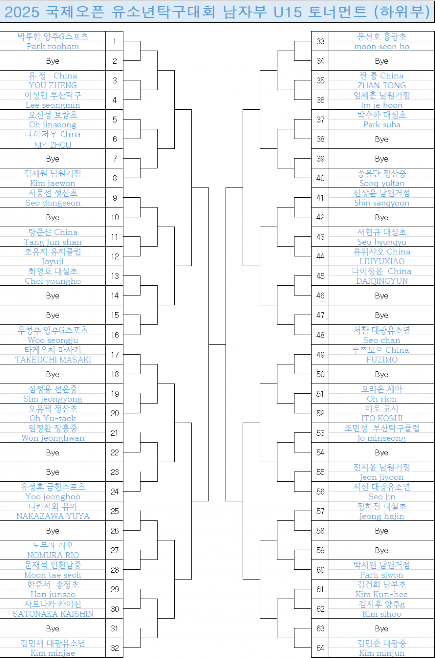 827b07825dd31a77b02480896ee5427d_1740730052_6339.png