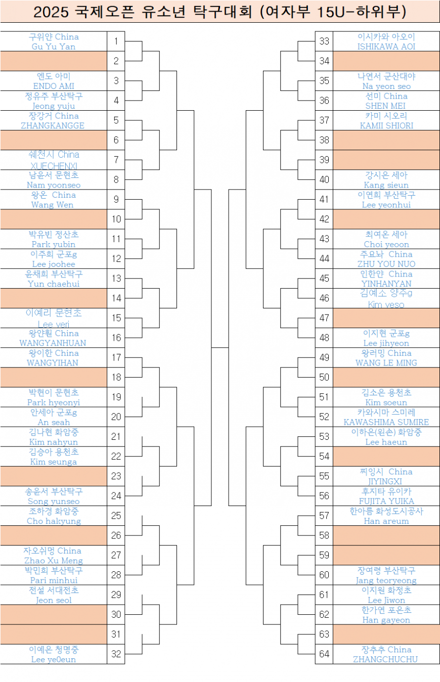 827b07825dd31a77b02480896ee5427d_1740730052_8154.png